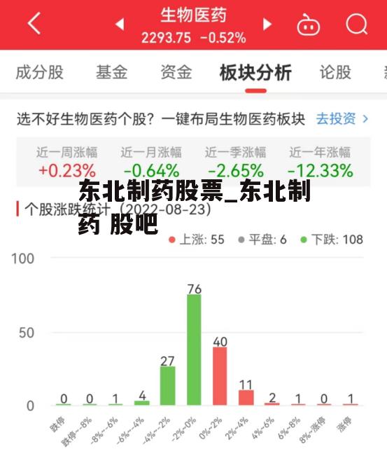 东北制药股票_东北制药 股吧