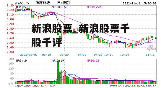 新浪股票_新浪股票千股千评