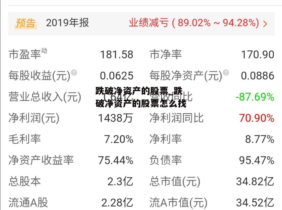 跌破净资产的股票_跌破净资产的股票怎么找