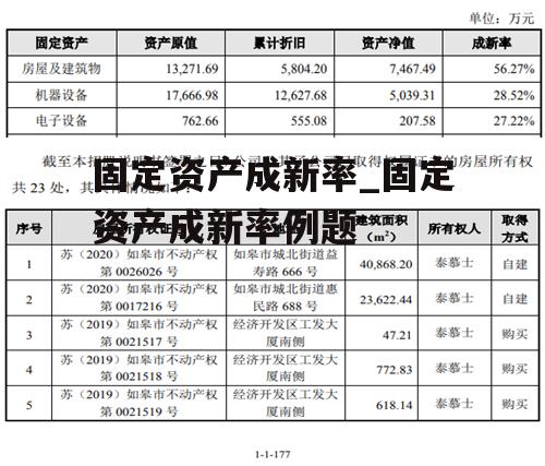 固定资产成新率_固定资产成新率例题