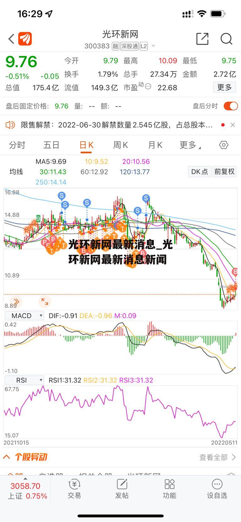 光环新网最新消息_光环新网最新消息新闻