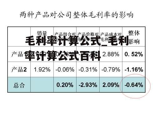 毛利率计算公式_毛利率计算公式百科