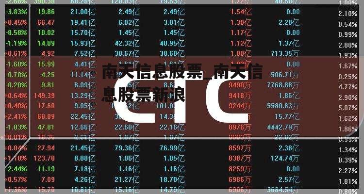 南天信息股票_南天信息股票新浪