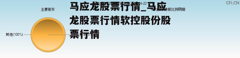 马应龙股票行情_马应龙股票行情软控股份股票行情