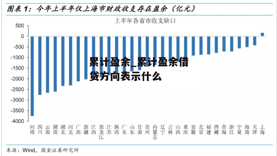 累计盈余_累计盈余借贷方向表示什么