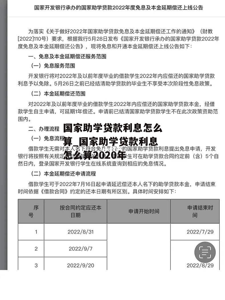 国家助学贷款利息怎么算_国家助学贷款利息怎么算2020年