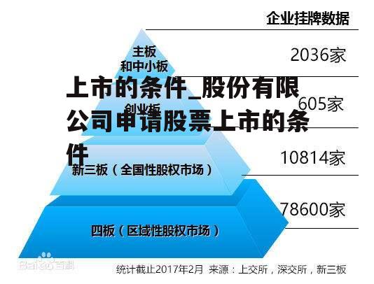 上市的条件_股份有限公司申请股票上市的条件