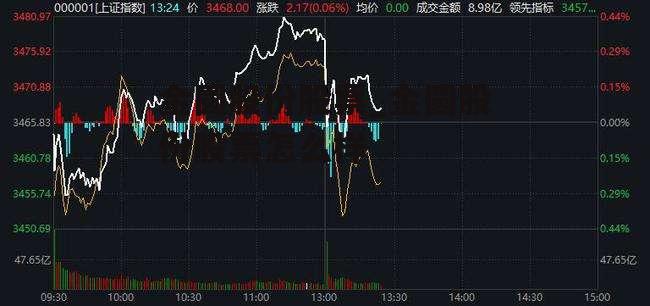 金圆股份股票_金圆股份股票怎么样