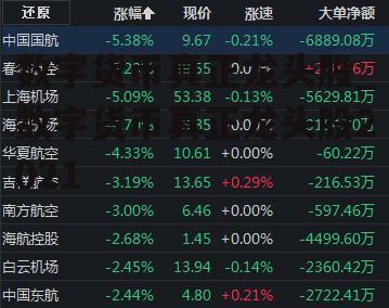 数字货币真正龙头股_数字货币真正龙头股2021