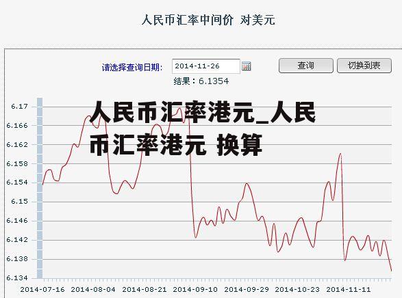 人民币汇率港元_人民币汇率港元 换算