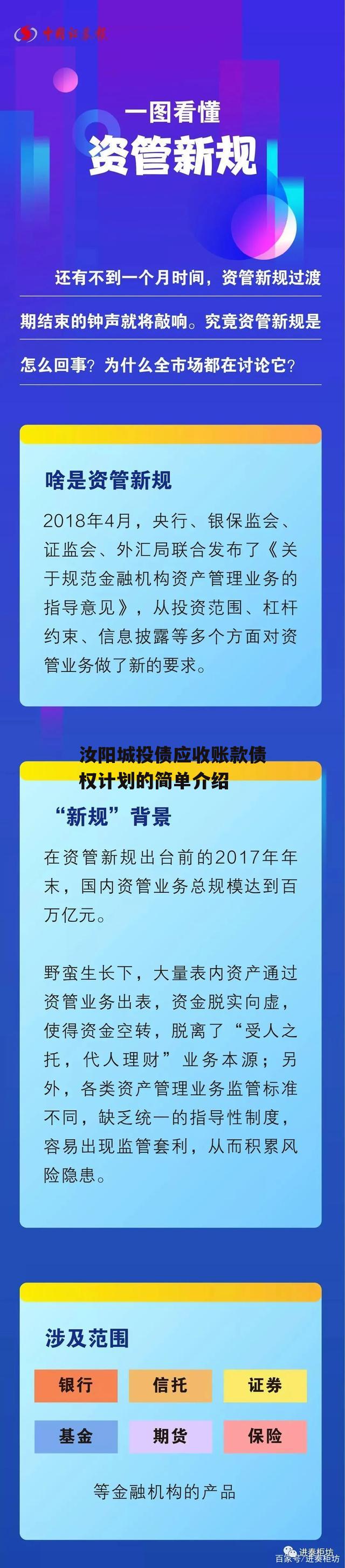 汝阳城投债应收账款债权计划的简单介绍