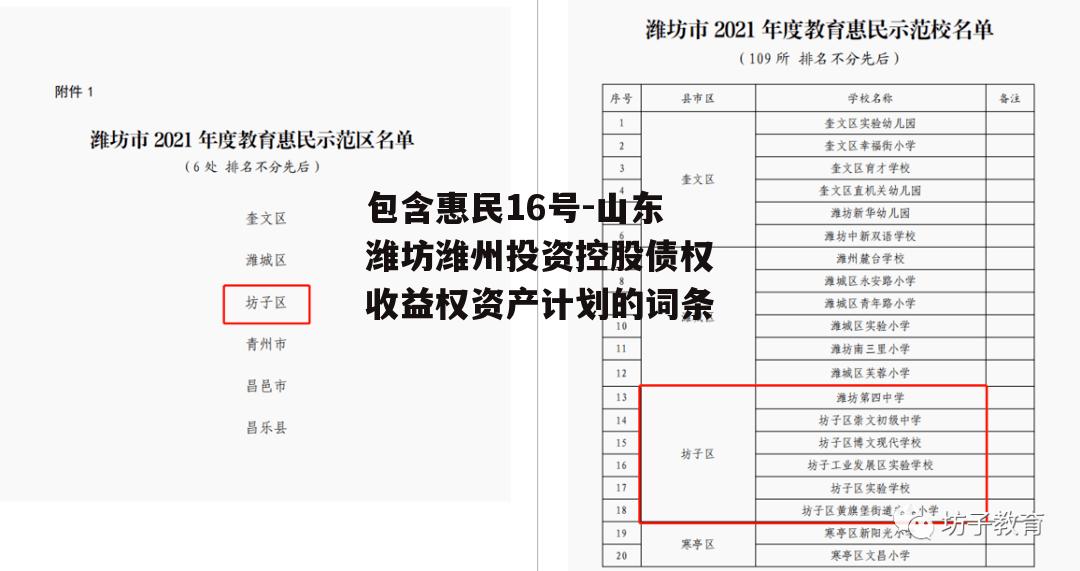 包含惠民16号-山东潍坊潍州投资控股债权收益权资产计划的词条