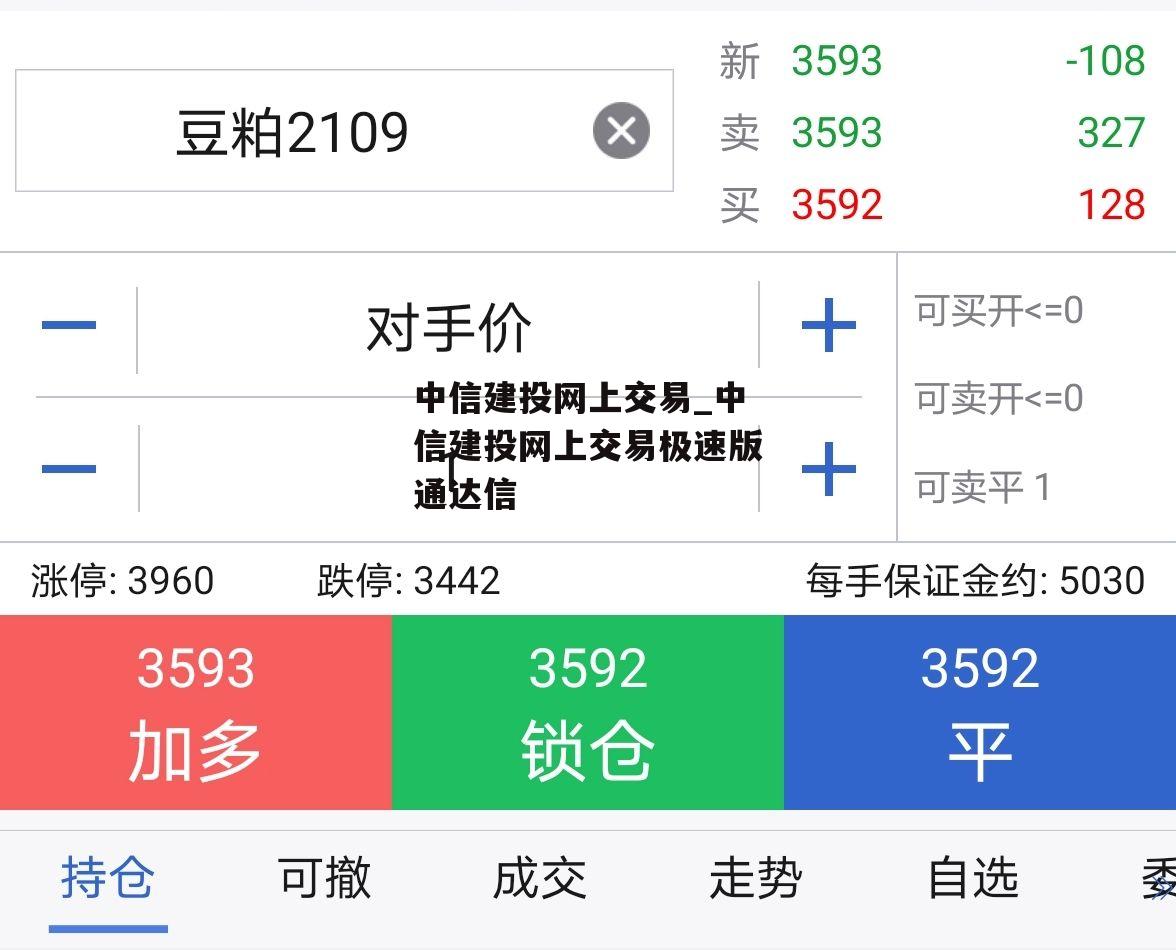 中信建投网上交易_中信建投网上交易极速版通达信
