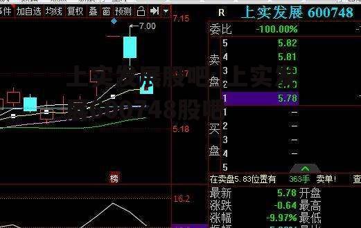 上实发展股吧_上实发展600748股吧