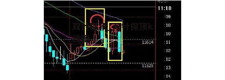 双针探顶_双针探顶k线图