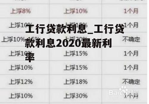 工行贷款利息_工行贷款利息2020最新利率