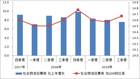 社会贡献总额_社会贡献总额可以是负数