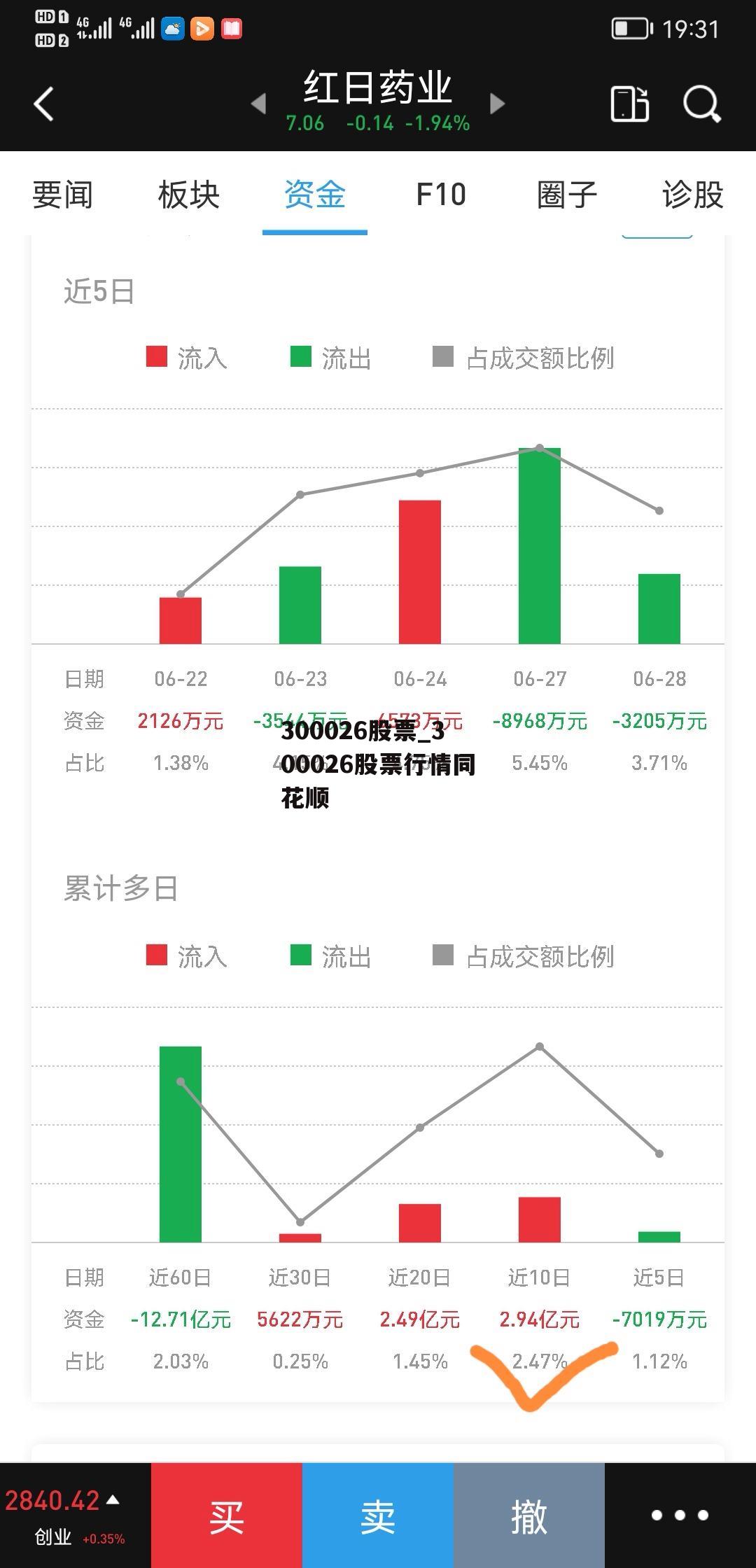 300026股票_300026股票行情同花顺