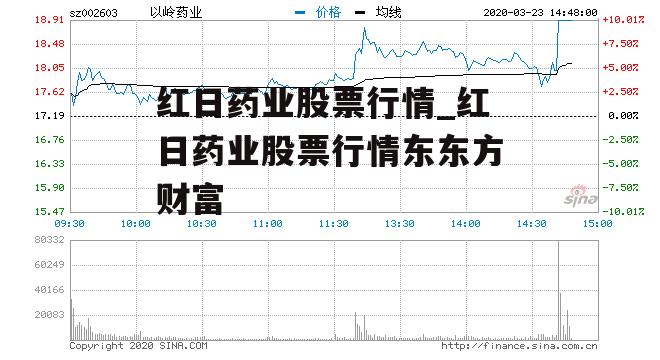 红日药业股票行情_红日药业股票行情东东方财富