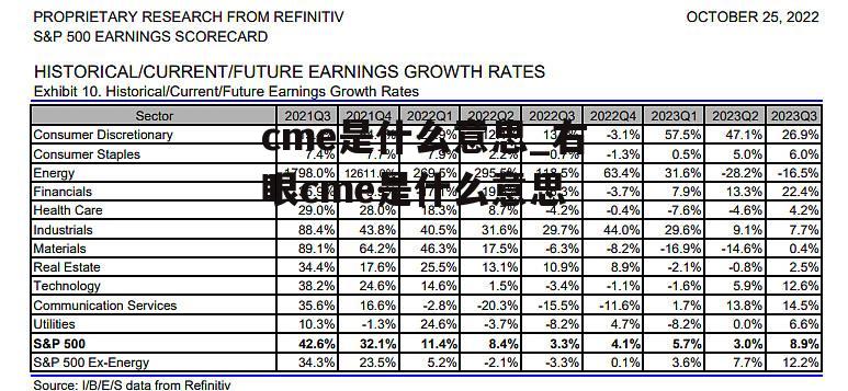 cme是什么意思_右眼cme是什么意思