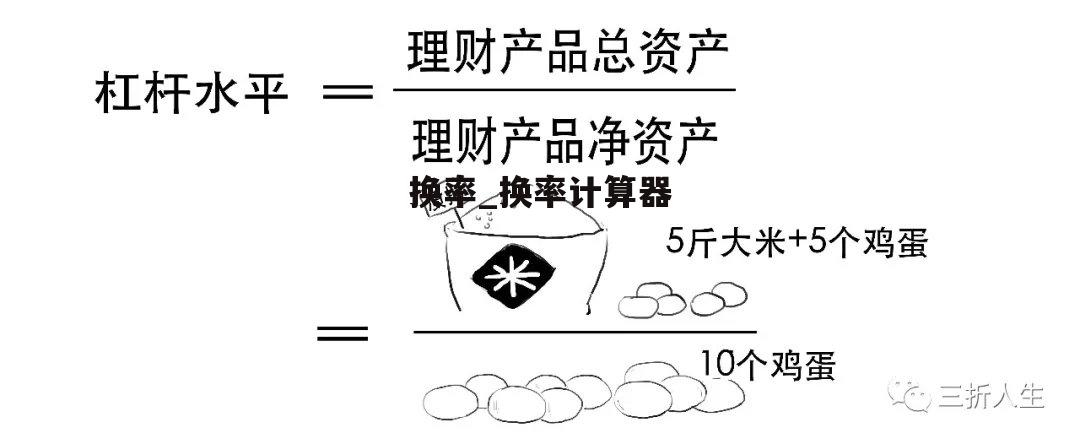 换率_换率计算器