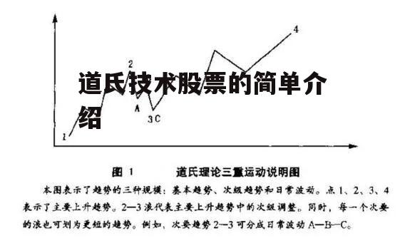 道氏技术股票的简单介绍