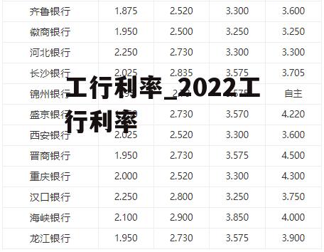 工行利率_2022工行利率