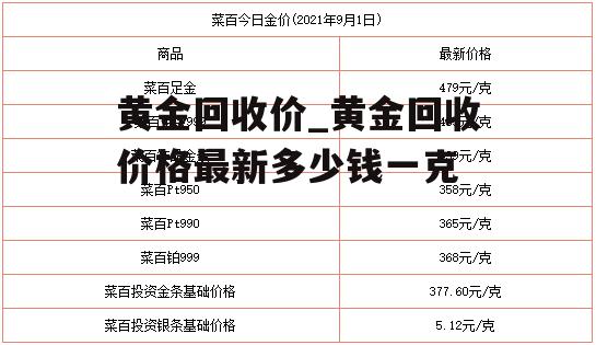 黄金回收价_黄金回收价格最新多少钱一克