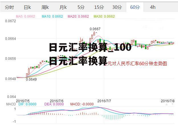 日元汇率换算_100日元汇率换算