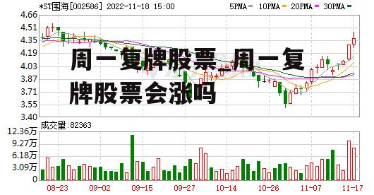 周一复牌股票_周一复牌股票会涨吗