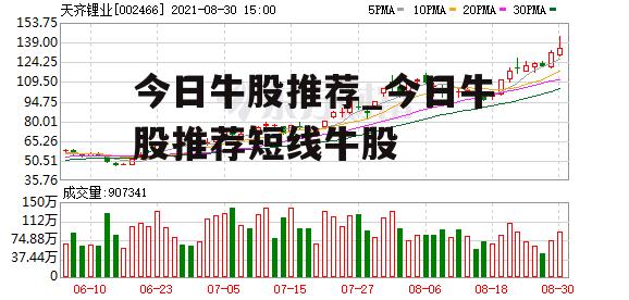 今日牛股推荐_今日牛股推荐短线牛股