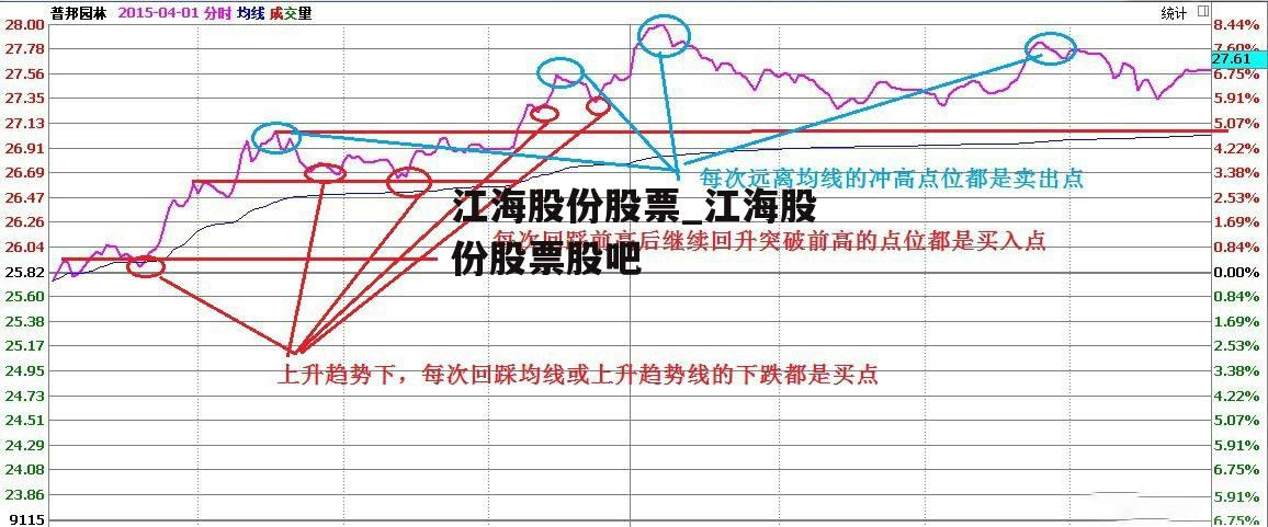 江海股份股票_江海股份股票股吧