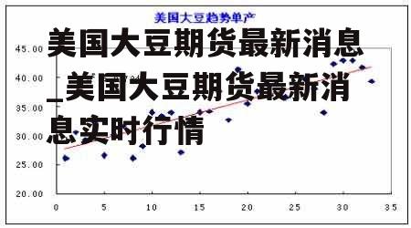 美国大豆期货最新消息_美国大豆期货最新消息实时行情