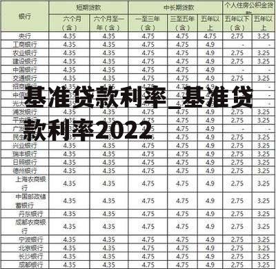 基准贷款利率_基准贷款利率2022