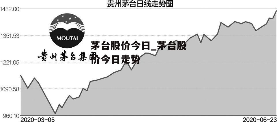 茅台股价今日_茅台股价今日走势