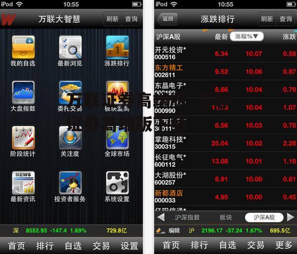 万联证券高端版_万联证券高端版下载