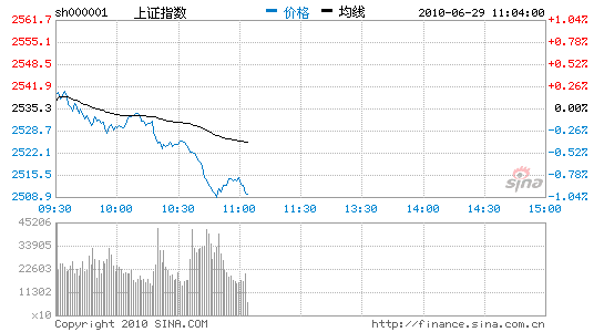 豫金刚石股票_豫金刚石股票股吧东方