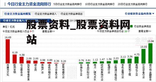 股票资料_股票资料网站