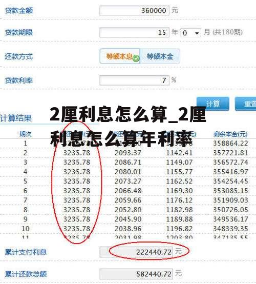 2厘利息怎么算_2厘利息怎么算年利率