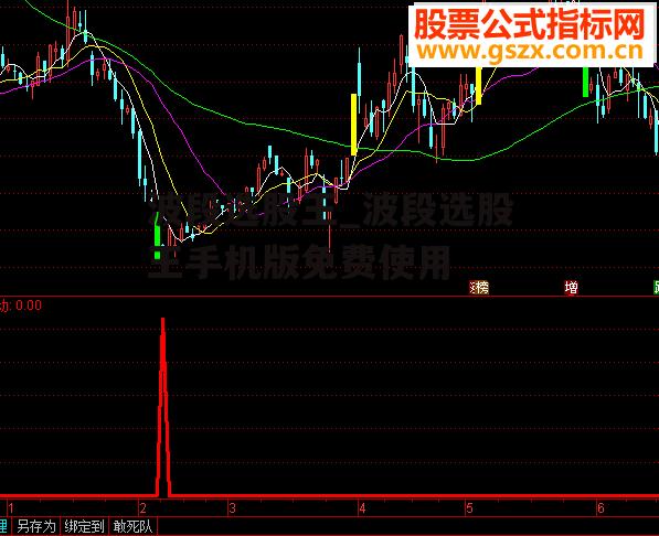 波段选股王_波段选股王手机版免费使用