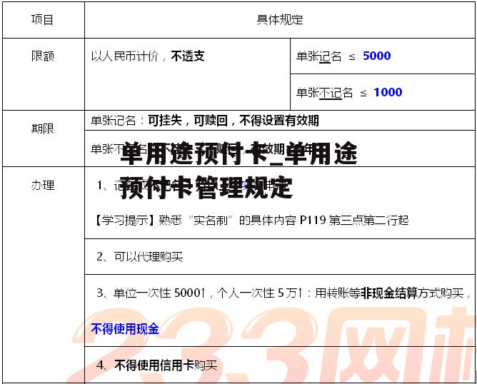单用途预付卡_单用途预付卡管理规定