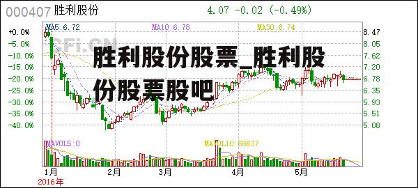 胜利股份股票_胜利股份股票股吧