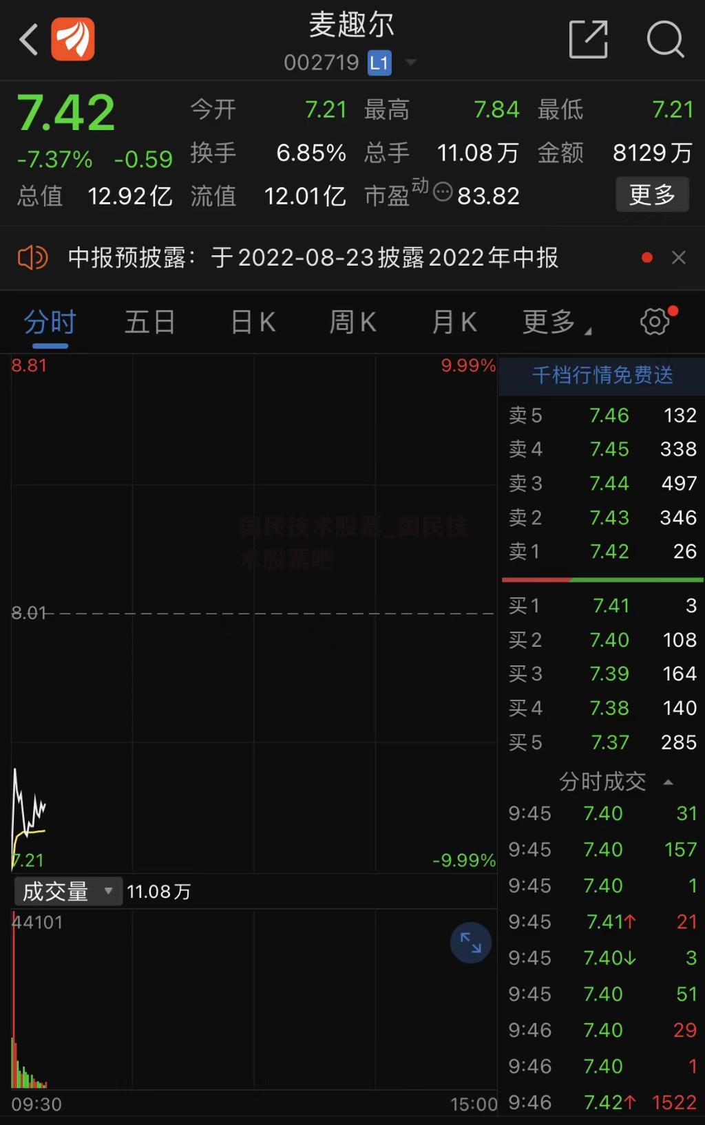 国民技术股票_国民技术股票吧