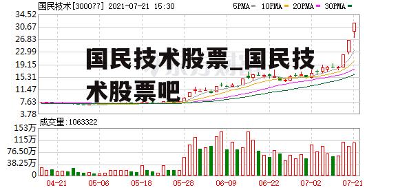 国民技术股票_国民技术股票吧