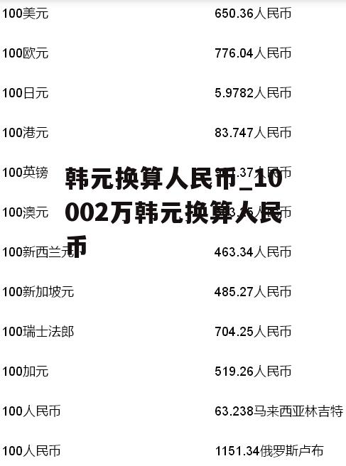 韩元换算人民币_10002万韩元换算人民币