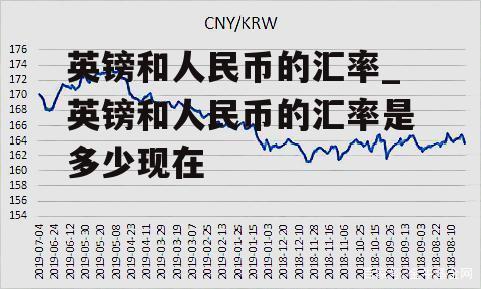 英镑和人民币的汇率_英镑和人民币的汇率是多少现在