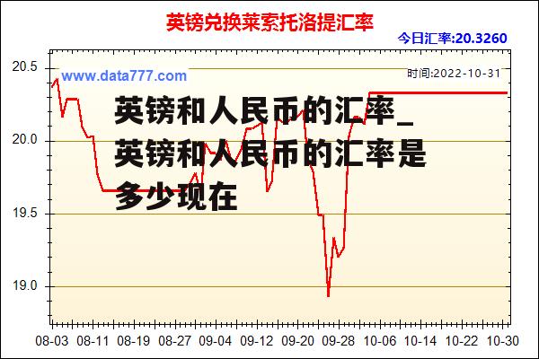 英镑和人民币的汇率_英镑和人民币的汇率是多少现在