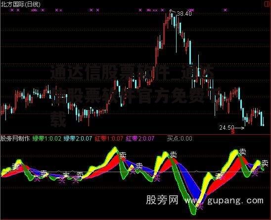 通达信股票软件_通达信股票软件官方免费下载