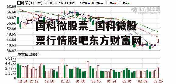 国科微股票_国科微股票行情股吧东方财富网