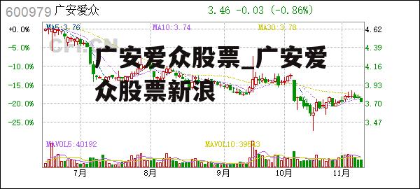 广安爱众股票_广安爱众股票新浪